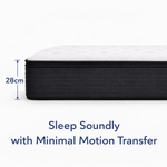 Mattress with dimensions labeled on a white background