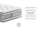 Clayton 1000 Pocket Sprung Mattress - Medium feel