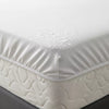 The Unseen Benefits of a Waterproof Mattress Protector