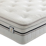 mattresses in uk
